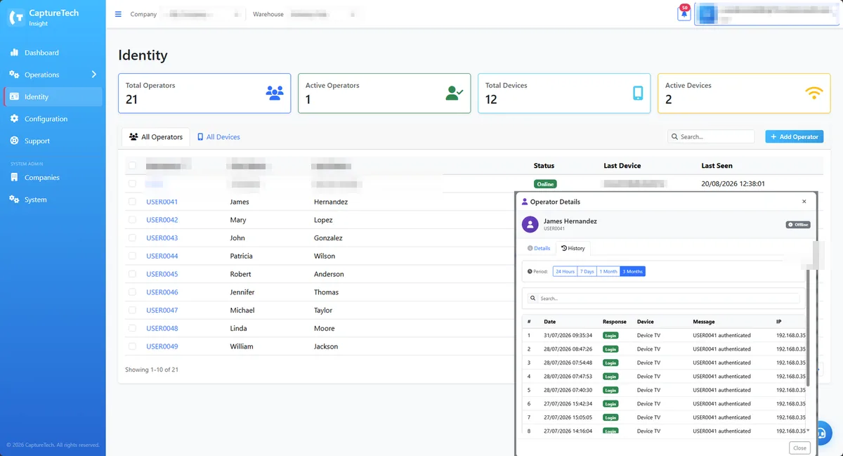 CT Identity operator list tying every device to a person, with one operator's login history opened over it